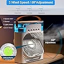 Air cooler fan